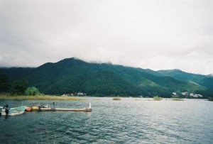 symphony of views Film Roll